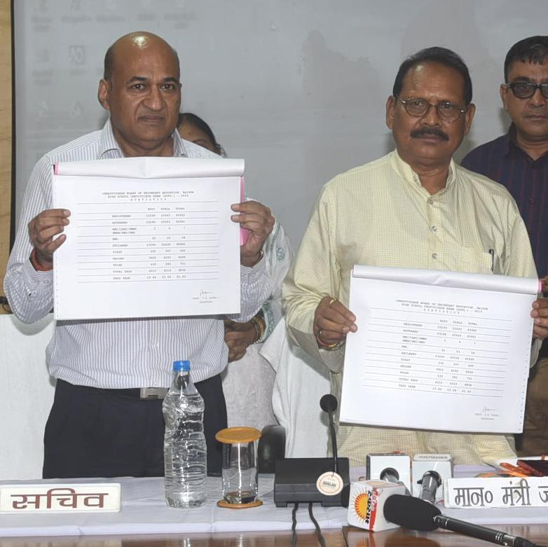 Photo of हाईस्कूल, हायर सेकण्डरी की पूरक परीक्षा के परिणामों की घोषणा