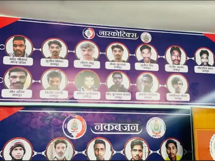 Photo of छत्तीसगढ़: अब मिनटों में होगी अपराधियों की धरपकड़, जानें कैसे?