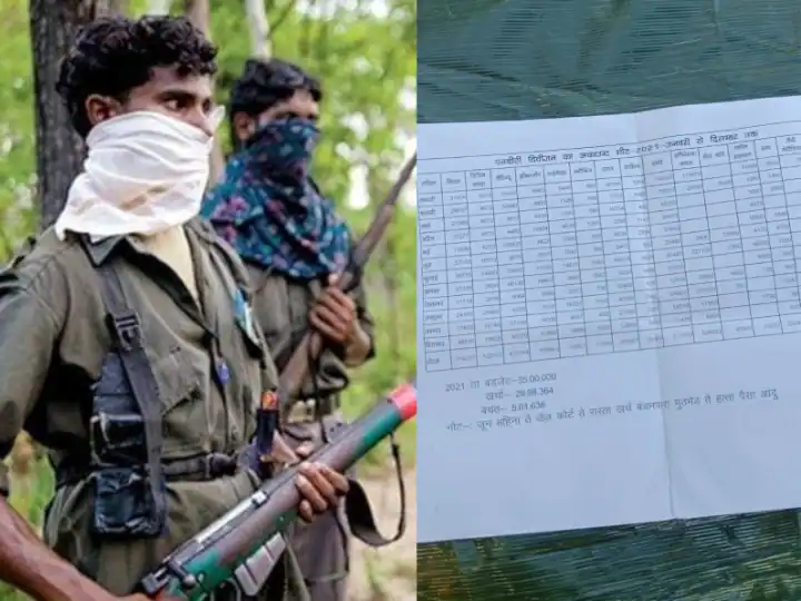 Photo of छत्तीसगढ़: बस्तर पुलिस के हाथ लगी नक्सलियों के बजट की कॉपी