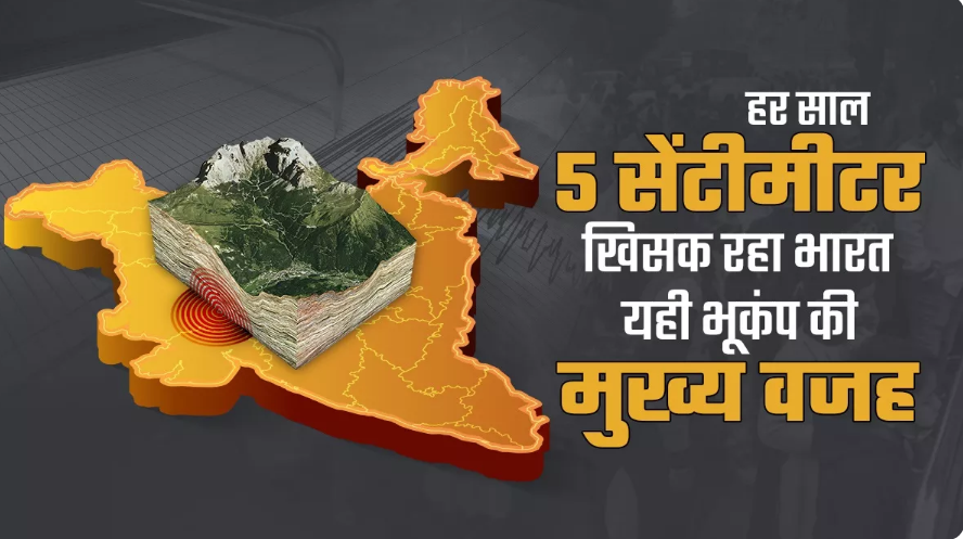 Photo of जानिए वैज्ञानिक क्यों जता रहे है हिमालय से लगे राज्यों में बड़ा भूकंप की आशंका