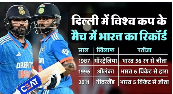 Photo of विश्व कप में भारत के सामने अफगानिस्तान बना चुनौती का विषय