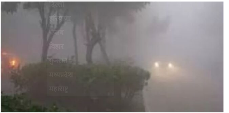 Photo of IMD ने इन राज्यों के लिए जारी किया बारिश का अलर्ट
