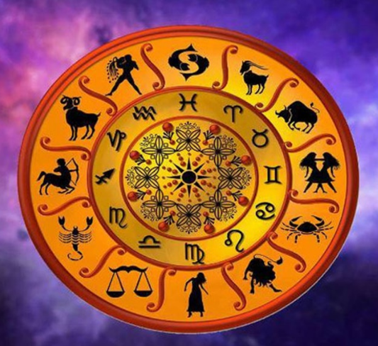 Photo of 29 जनवरी का राशिफल