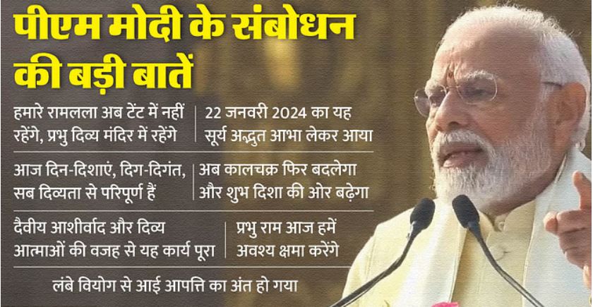 Photo of पीएम मोदी : ‘राम आग नहीं, ऊर्जा हैं… राम सिर्फ हमारे नहीं, सबके हैं’