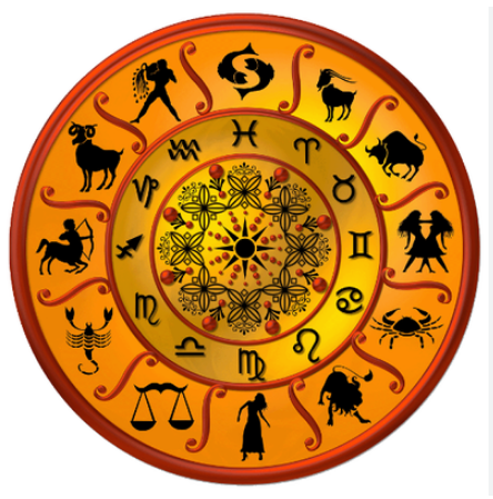 Photo of 8 अप्रैल का राशिफल