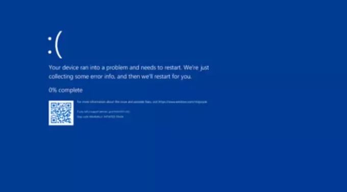 Photo of क्राउडस्ट्राइक आउटेज से 5.4 बिलियन डॉलर का हुआ नुकसान