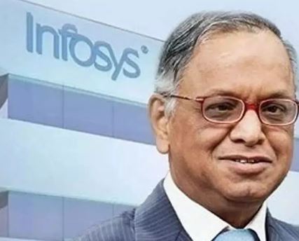 Photo of  2 साल के इंतजार के बाद ज्वाइनिंग, 6 महीने बाद ही छंटनी; सैकड़ों ट्रेनी बेरोजगार