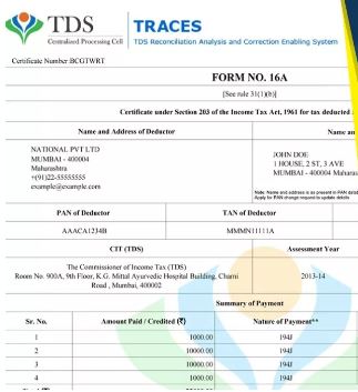 Photo of इनकम टैक्स return filing से पहले Form 16/16A को देखना क्यों है जरूरी