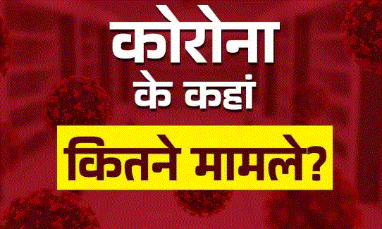 Photo of देश में कोरोना के मामले 4300 के पार, 24 घंटे में मिले 276 केस