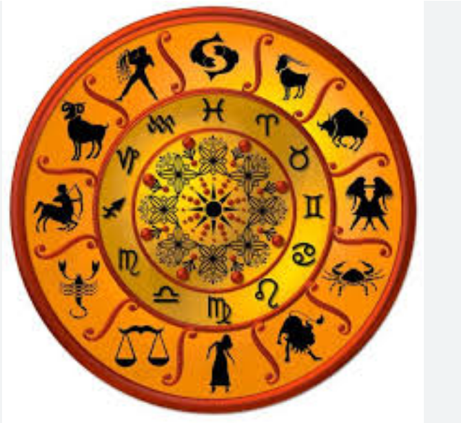 Photo of 3 सितम्बर 2025 का राशिफल