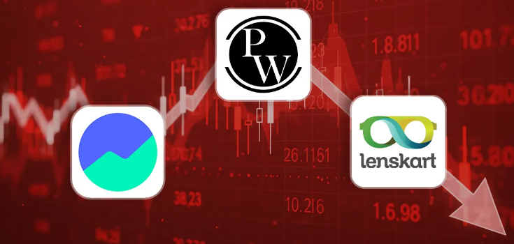 Photo of Groww, फिजिक्सवाला और लेंसकार्ट के शेयरों में गिरावट