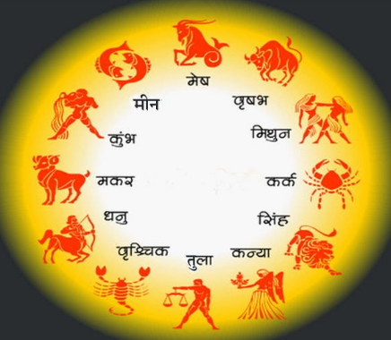 Photo of 19 जनवरी 2026 का राशिफल