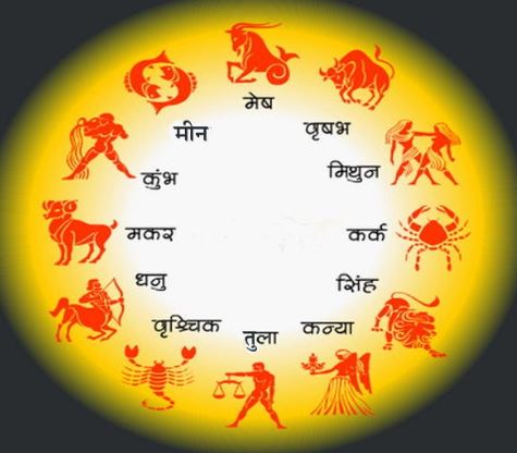 Photo of 28 जनवरी 2026 का राशिफल