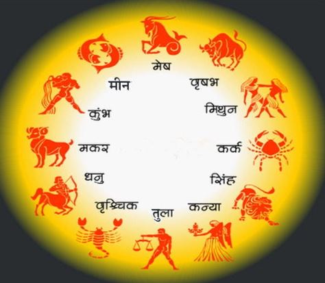 Photo of  3 जनवरी 2026 का राशिफल