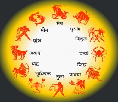 Photo of 22 फरवरी 2026 का राशिफल