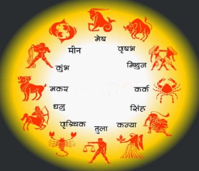 Photo of  19 फरवरी 2026 का राशिफल