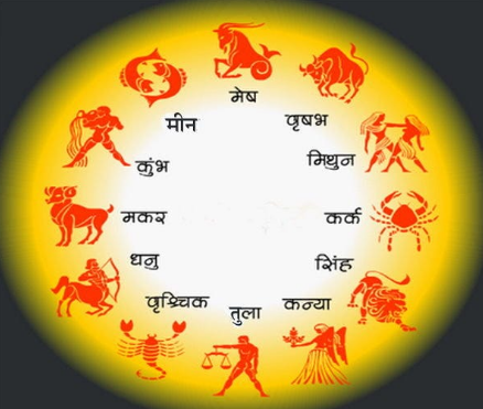 Photo of 16 फरवरी 2026 का राशिफल