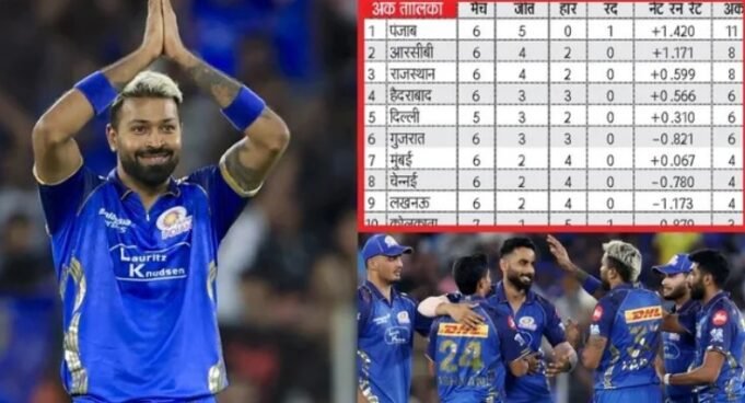 IPL 2026 Points Table: जीत के साथ मुंबई ने लगाई लंबी छलांग