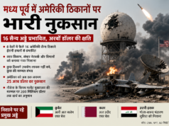 ईरानी हमलों से मध्य पूर्व में अमेरिकी ठिकानों पर भारी नुकसान, 16 सैन्य अड्डे प्रभावित