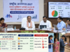 जनगणना 2027: छत्तीसगढ़ में 60 फीसदी से ज्यादा मकान सूचीकरण कार्य पूरा