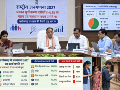 जनगणना 2027: छत्तीसगढ़ में 60 फीसदी से ज्यादा मकान सूचीकरण कार्य पूरा
