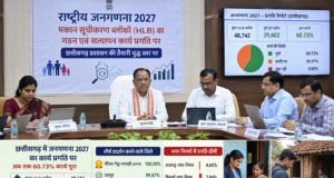 जनगणना 2027: छत्तीसगढ़ में 60 फीसदी से ज्यादा मकान सूचीकरण कार्य पूरा