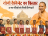 योगी कैबिनेट विस्तार: आठ नए चेहरों को मिली जिम्मेदारी