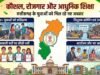कौशल, रोजगार, स्टार्टअप और आधुनिक शिक्षा पर साय सरकार का जोर