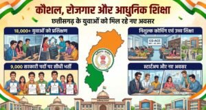 कौशल, रोजगार, स्टार्टअप और आधुनिक शिक्षा पर साय सरकार का जोर