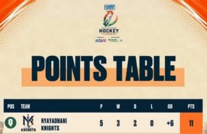 चक्रवाती तूफान ‘अर्नब’ के कारण हॉकी लीग के आज होने वाले दोनों मैच हुए स्थगित